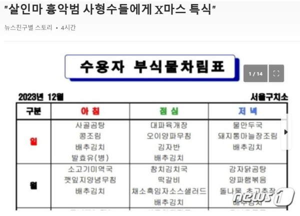 살인마들에게 크리스마스 특식